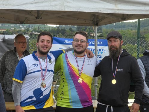 Week-end de Tir du 27 avril : Bilan et Performances